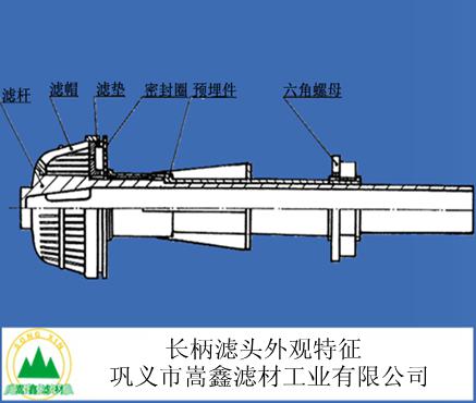 ���{(di��o)ʽ�L���V�^�Y(ji��)��(g��u)�D