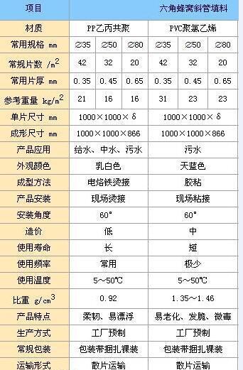 б������������;���g����