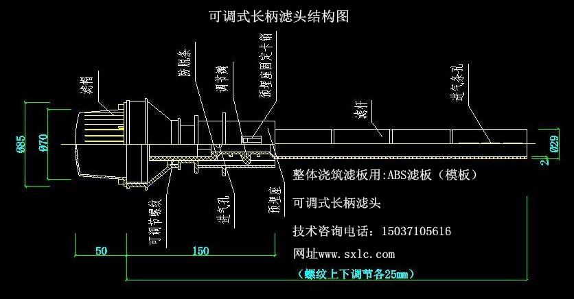 QSK-II�Ϳ��{(di��o)ʽ�L(zh��ng)���V�^�Y(ji��)��(g��u)�D