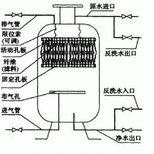 �w�S���^(gu��)�V��